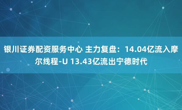银川证券配资服务中心 主力复盘：14.04亿流入摩尔线程-U 13.43亿流出宁德时代